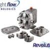 Wright Flow Sanitary Lobe Pumps