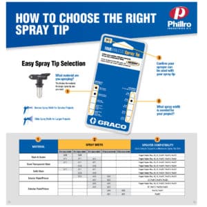 True Airless tip chart