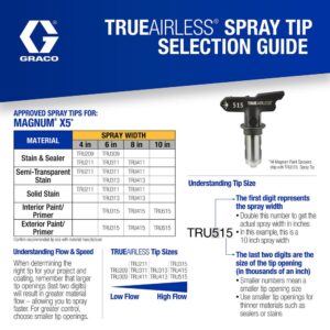 TrueAirless Selection Guide X5