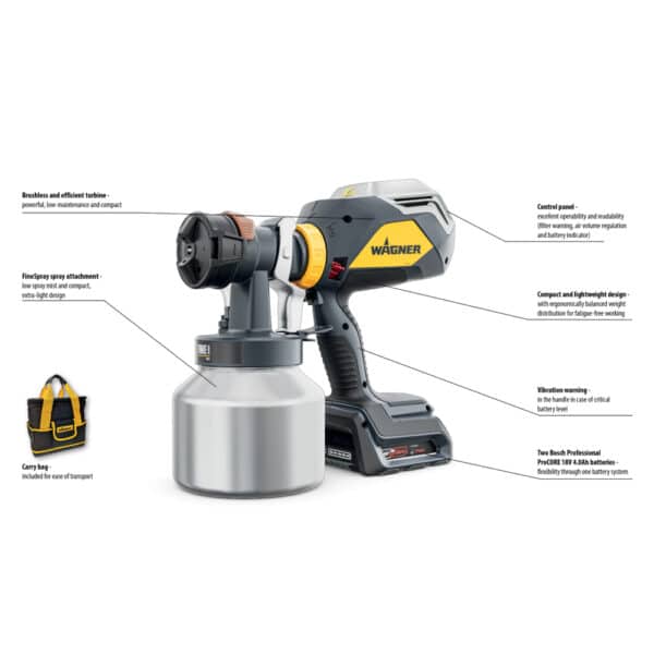 Wagner XVLP Paint sprayer